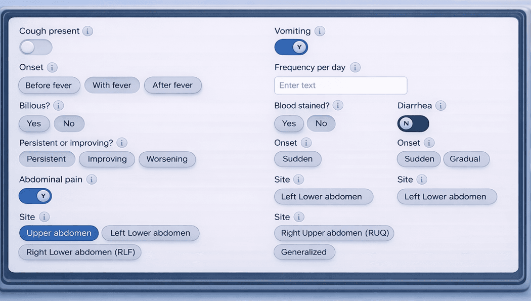Master the Patient Interview