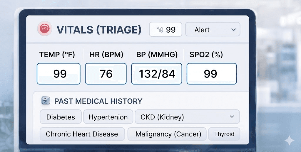 Learn As You Take History